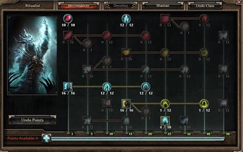 grim dawn difficulty|grim dawn strongest builds.